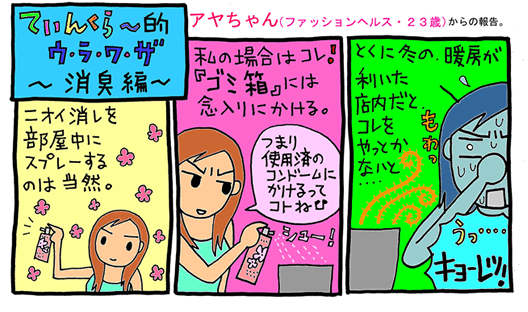 「ニオイ消し」の使い方